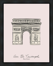 Load image into Gallery viewer, Arc De Triomphe
