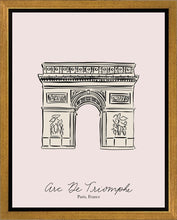 Load image into Gallery viewer, Arc De Triomphe
