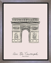 Load image into Gallery viewer, Arc De Triomphe
