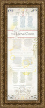 Load image into Gallery viewer, The Living Christ presented via the Art of Beautiful Writing
