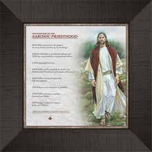 Load image into Gallery viewer, The Purposes of the Aaronic Priesthood
