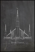 Load image into Gallery viewer, Boise Elevation
