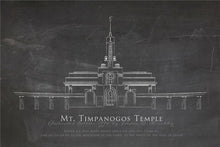 Load image into Gallery viewer, Mt Timpanogos Elevation
